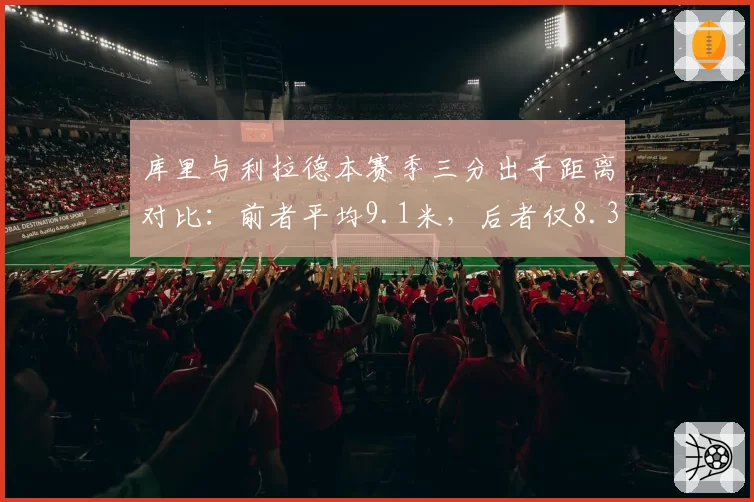 库里与利拉德本赛季三分出手距离对比:前者平均9.1米,后者仅8.3米